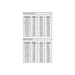 Dimmer SOL-5000 - Season Generator -Oiseaux Fournitures Magasin dimmer sol 5000 season generator sol 5000 season generator sol 5000 dimmer moderne simple facile a lusage et a multiples possibi 4