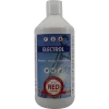 Electrol, Electrolyte - Dextrose + Sels Minéraux 1L - Red Animals 1 Electrol, Electrolyte - Dextrose + Sels Minéraux 1L - Red Animals -Oiseaux Fournitures Magasin electrol electrolyte dextrose sels mineraux 1l red animals rachelk red animals electrol est le complexe delectrolytes le plus co
